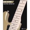 imageLeo Jaymz 39quot Full Size ST Style Electric Guitar Starter Kit with SSH Pickup 5W Portable Amp Tuner Gig Bag Strap ampamp Accessories Red FlameGold 5W