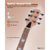 imageLeo Jaymz DIY Electric Guitar Kits with Mahogany Body and Maple Neck  Ebony Fingerboard and All Components Included PSLP Hollow