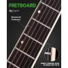 imageLeo Jaymz Electric Guitar Monsoon SeriesReverse HeadstockMahogany BodyRoasted Maple NeckRosewood FretboardLocking TunersRounded End FretsAlnicoV PickupsFixed Bridge Blue BurlGreen Ocean