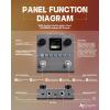 imageLeo Jaymz Portable MultiEffects GuitarBass Amplifier Modeler Effects Processor with 6 Effects Modules 80 Editable Presets ampamp Rechargeable Battery