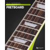 imageLeo Jaymz 39 Inch Solid Body Electric Guitar  Poplar Wood BodyMaple Neck and Laurel Wood Fretboard BlackFluorescent Green