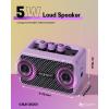 imageLeo Jaymz Mini Guitar Amplifier  5W Dual Speaker BT Wireless Guitar Amp Rechargeable Battery CleanOverdrive Modes Headphone JackIdeal for Practice ampamp Performance BlackPurple